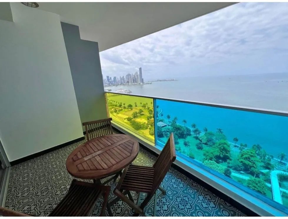 Alquiler de apartamento amoblado en ph element, av. balboa